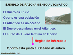 Ejemplo de razonamiento automático
